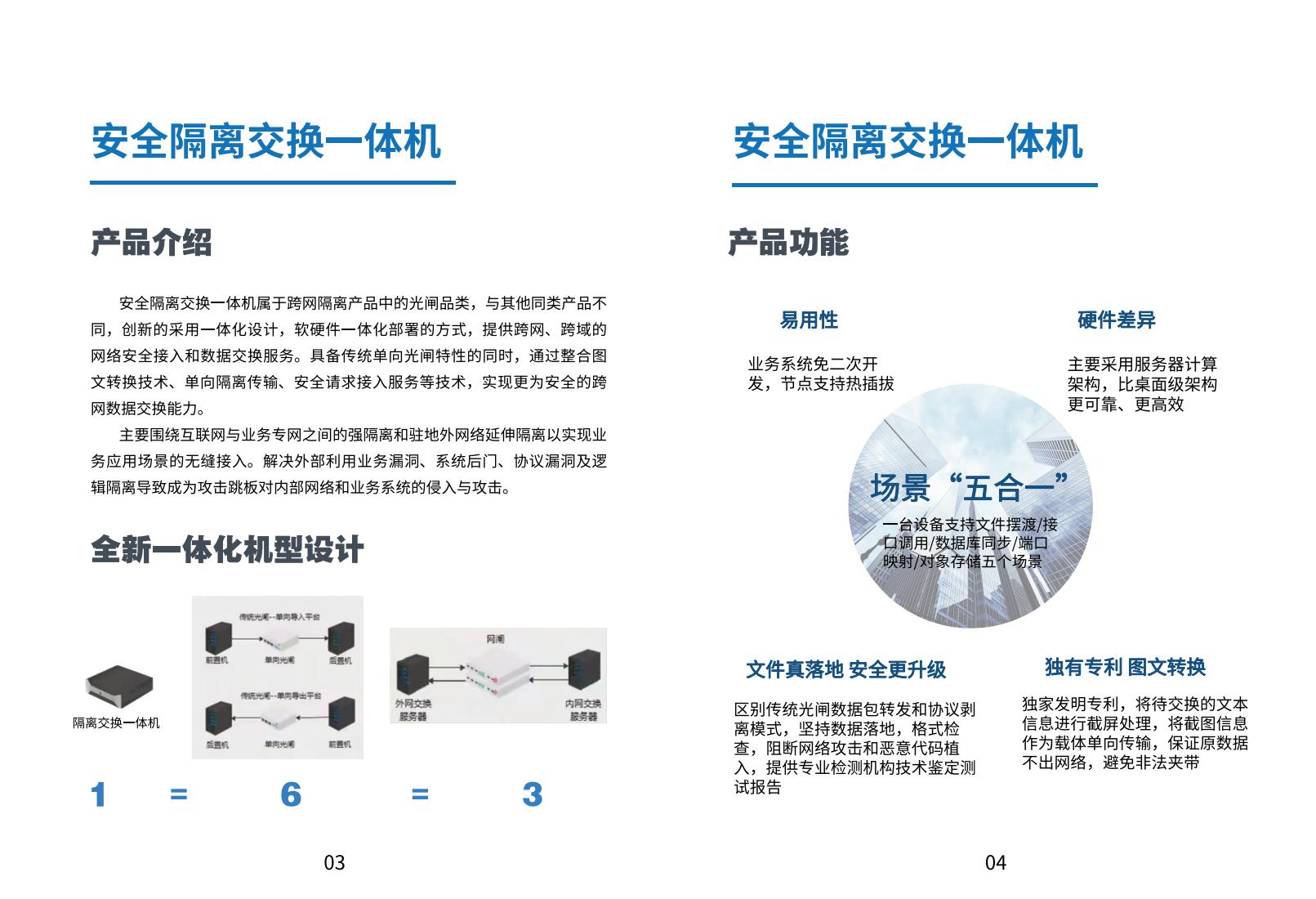 產(chǎn)品介紹圖片