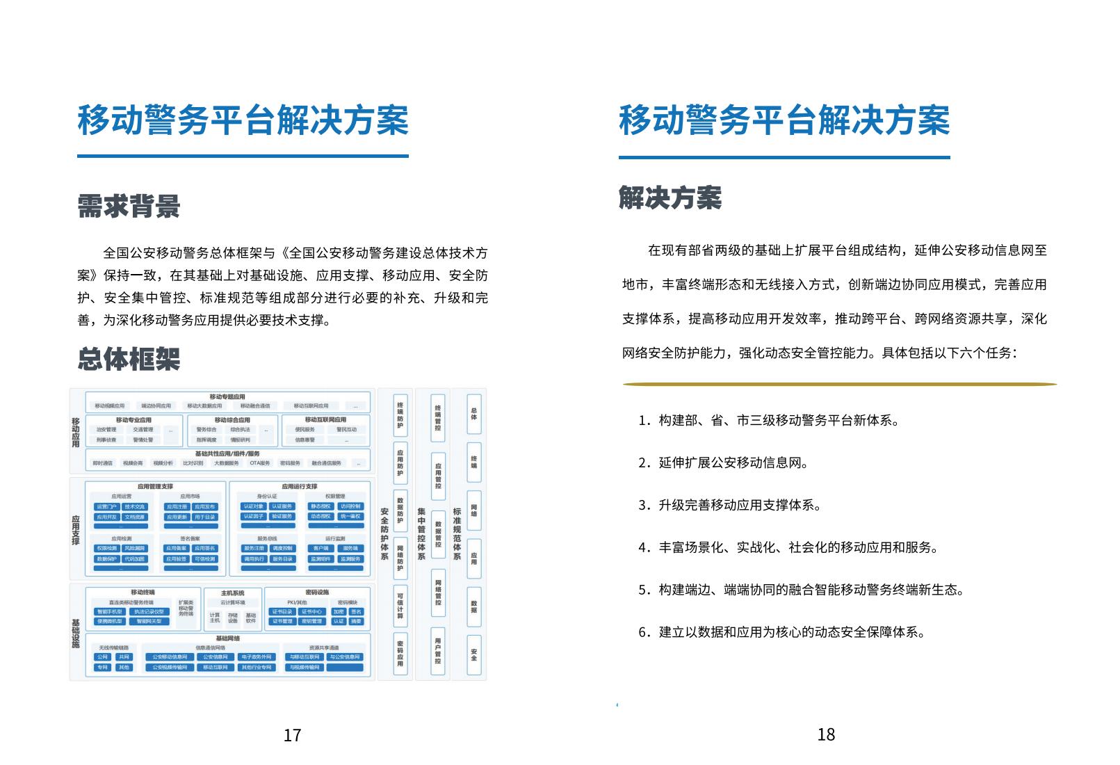 產(chǎn)品介紹圖片